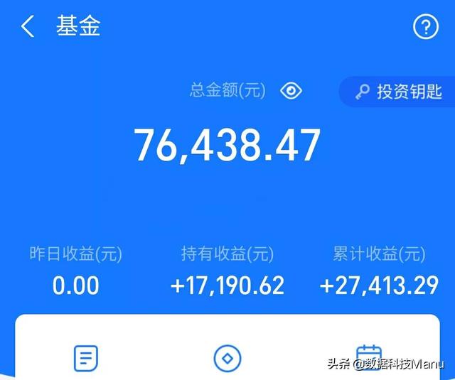 新能源大涨3半导体小跌，白酒止步四连涨