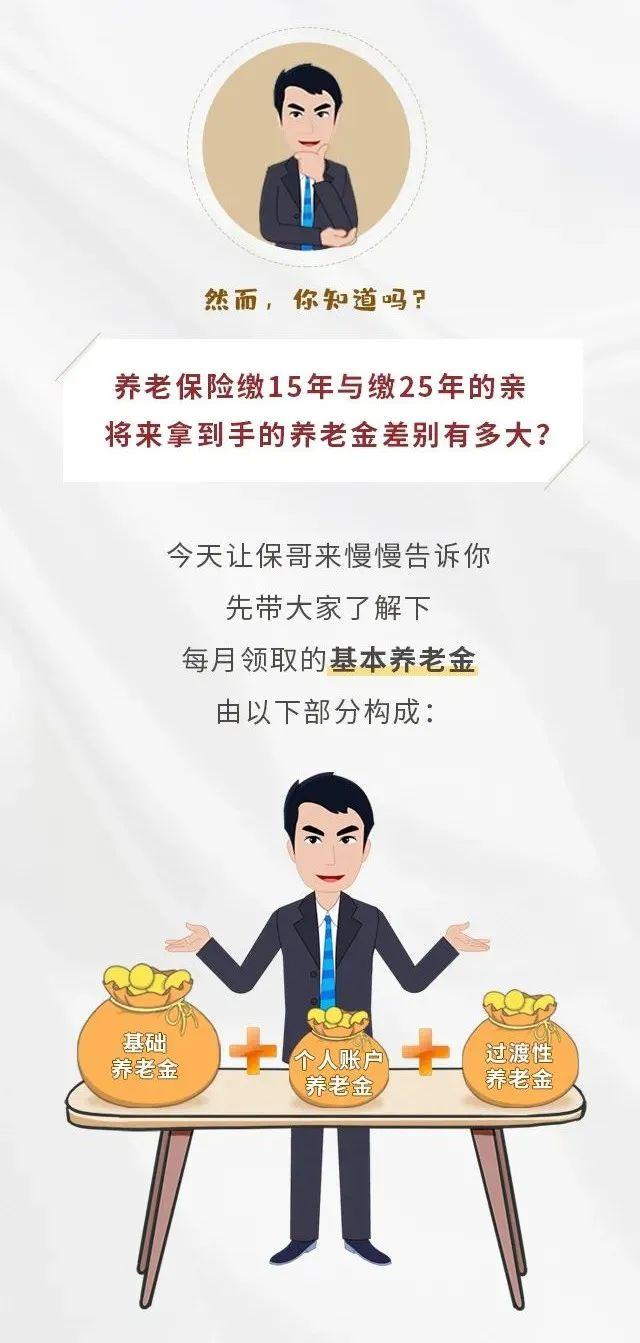 养老保险缴15年和25年，退休金差别有多大？一张图告诉你