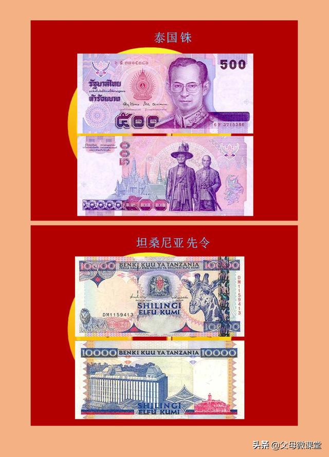 世界各国纸币大全(120各国家纸币图片) 第60张