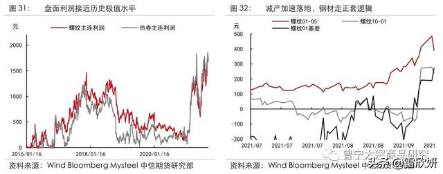 大红柜破碎机