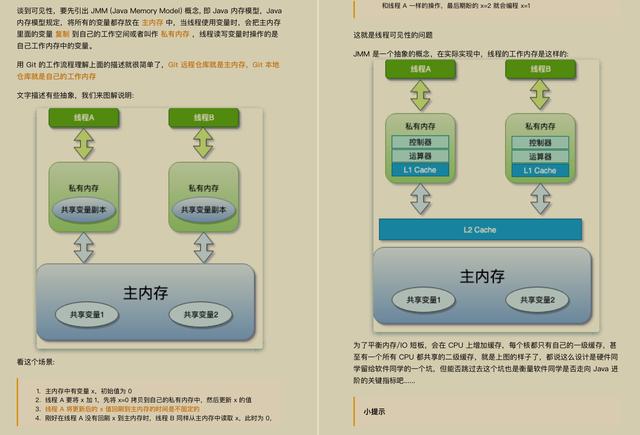 才刚开源8小时！GitHub下载量破百万！阿里内部全彩并发编程手册