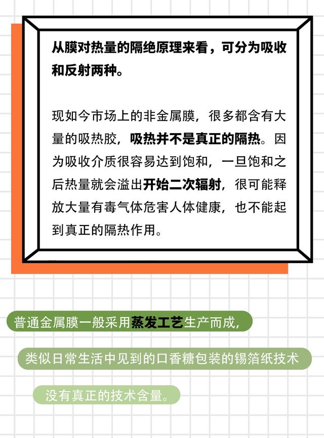 金属膜和非金属膜 有必要那么较真吗 新闻时间