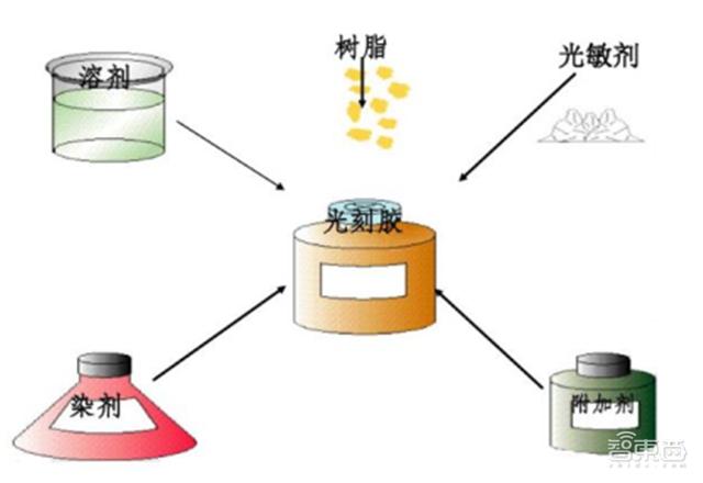 国宝电镀过滤机价格