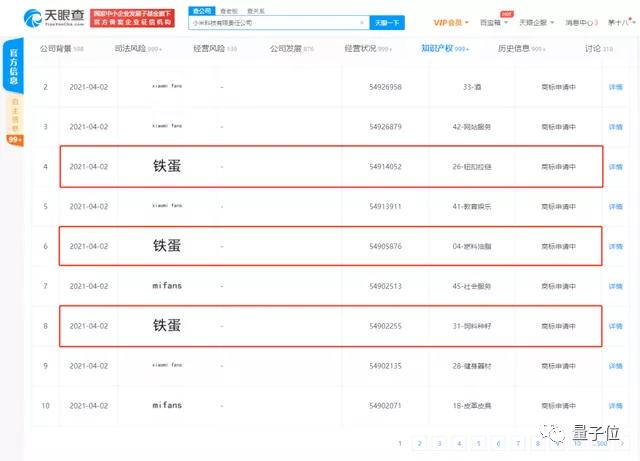 9999元雷軍新寵亮相！機器狗鐵蛋，能走能遛能空翻