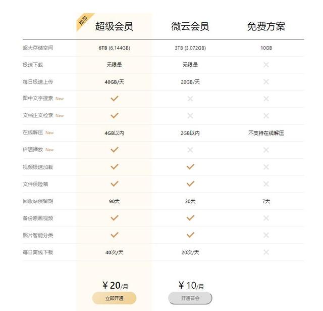 网盘外链,网盘外链分享取消无法下载