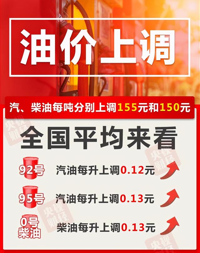 油价或迎七连涨：加一箱多花4.5元