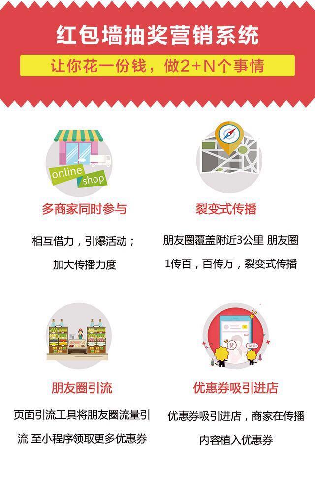 微信<a href=https://maguai.com/marketing/11791.html target=_blank class=infotextkey>二维码红包</a>墙:2020微信新营销红包墙拓客系统 O2O智能营销拓客好助手(拓客系统app 下载)