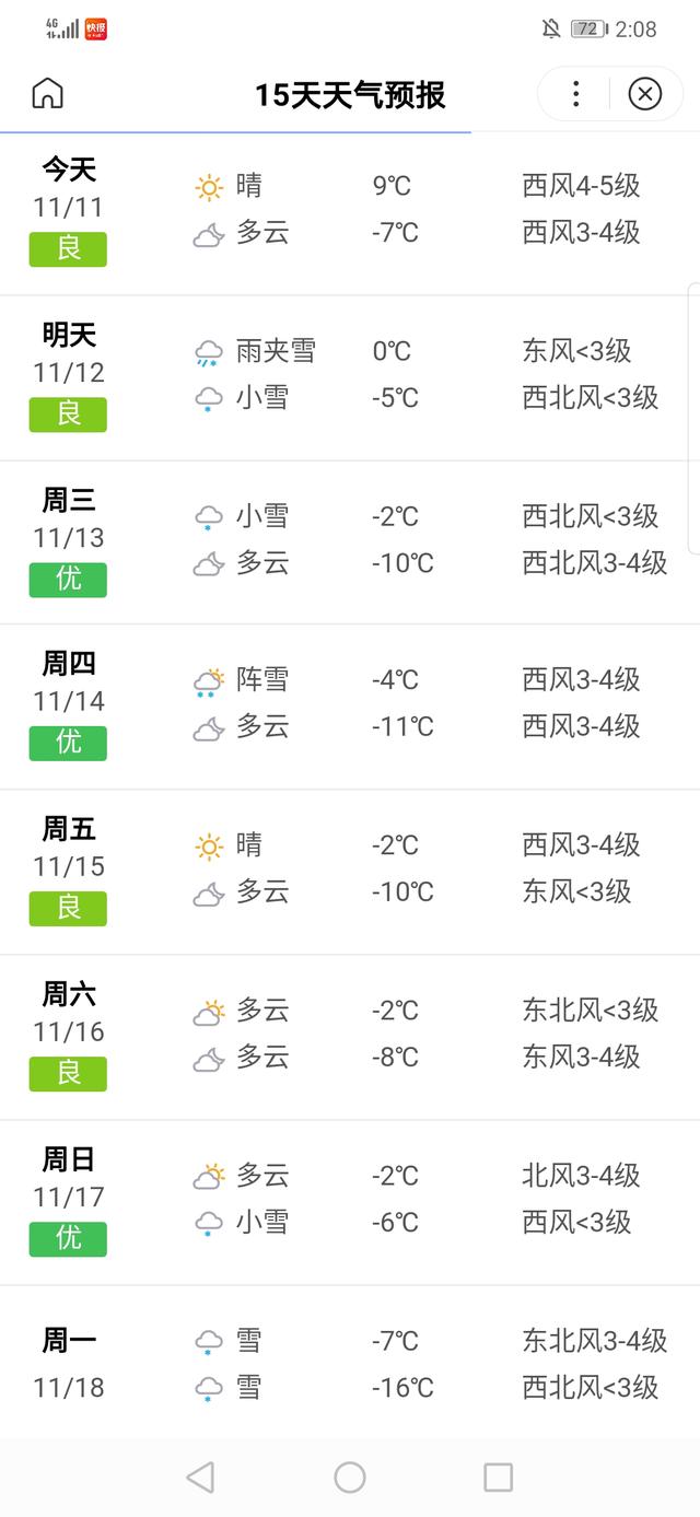 哈尔滨近15天天气预报 降温加衣冬季真的来了