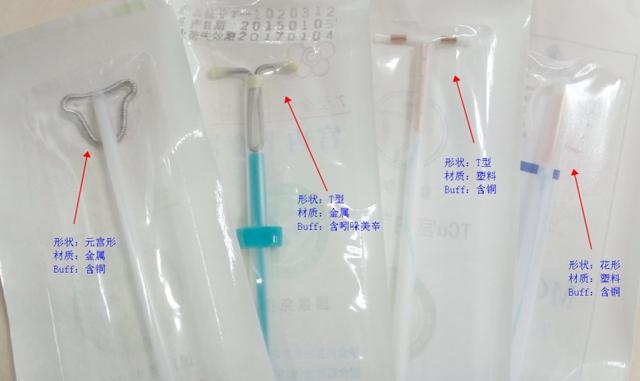 避孕环是什么原理避孕环节育环宫内节育器是个啥