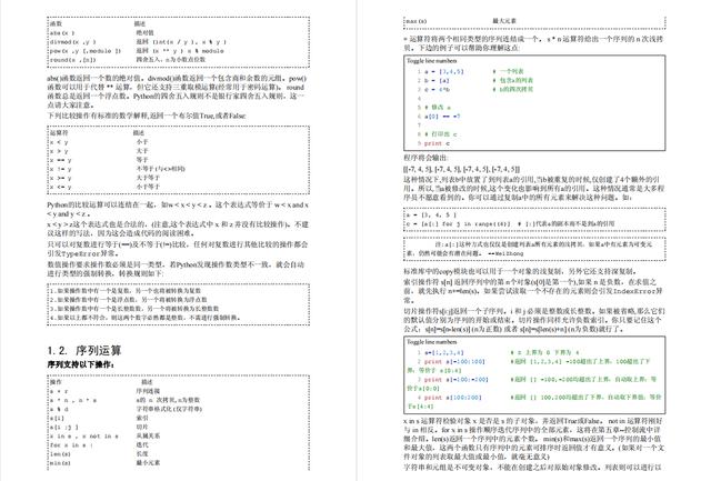 想学Python不知从何学起？一份超详细Python入门资料，干货满满