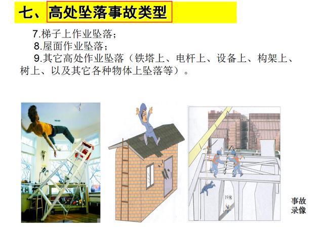 中建76套安全文明施工方案，项目经理、总工、八大员都能用