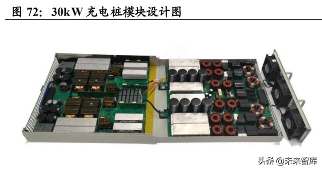 功率半导体行业深度报告：新能源需求引领，行业快速发展