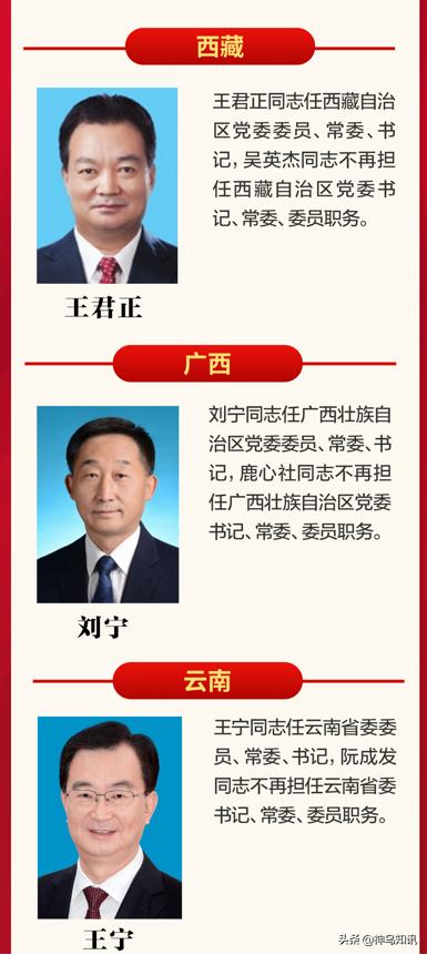 神鸟关注 | 7省区“一把手”同日调整！除多数为60后，这次“换帅”还有哪些看点？