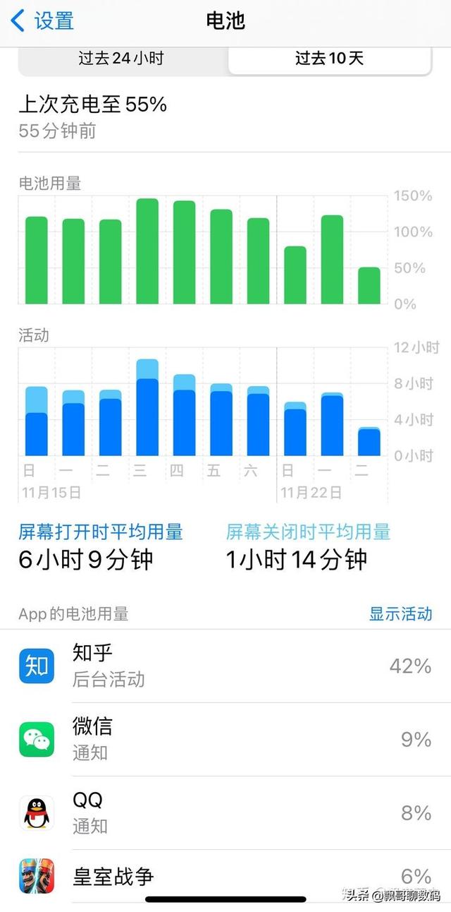 IPhone12mini实际体验如何？