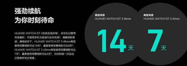 你真的需要一块苹果手表？Apple Watch SE主观使用体验分享