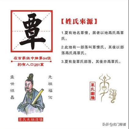 覃怎么读