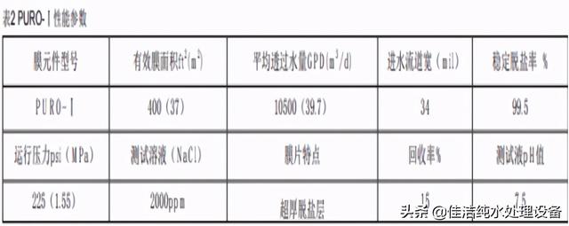 甘肃过滤机哪家好