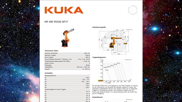 库卡是工业机器人四大家族里最差的？真实水平颠覆你的认知