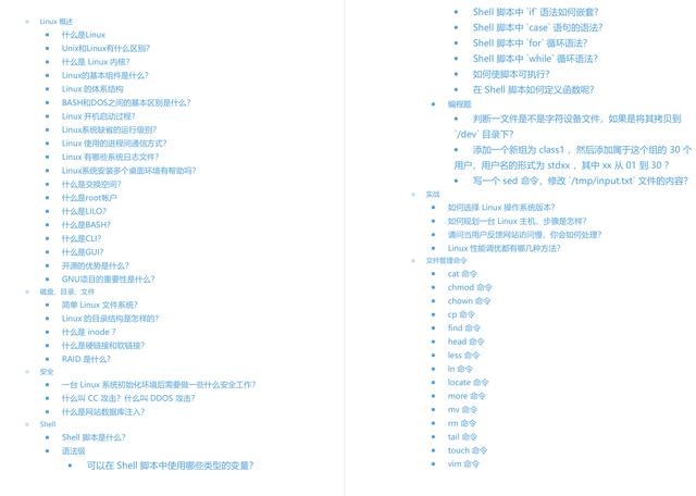 阿里爸爸YYDS!阿里内网首发的Java开发手册，不惜重金开源