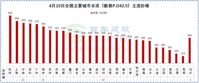 砂石生产厂家一览表