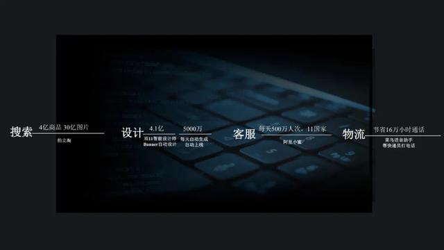 名人堂 |关于机器智能，金榕这么说