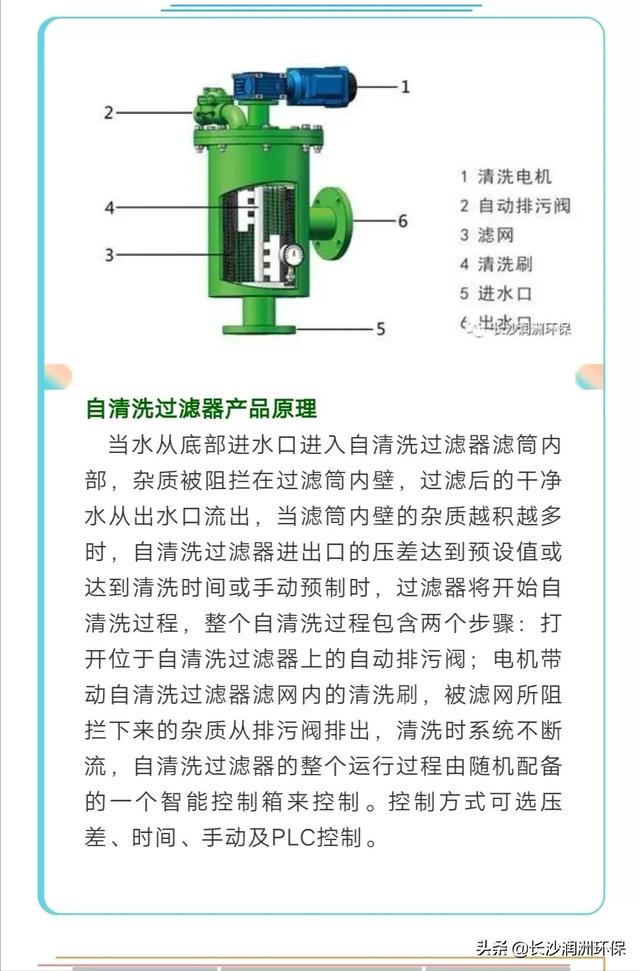 包含长沙自清洗式过滤机的词条