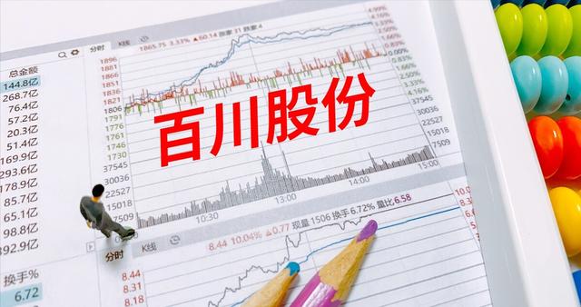 新能源：政策的实施推进“六家”龙头企业将迎来黄金时期（名单）