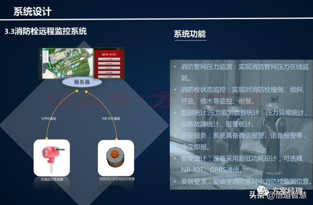 智慧水务云平台架构方案(ppt)