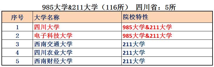 中国有多少院士（中国有多少院士2021共计多少名）