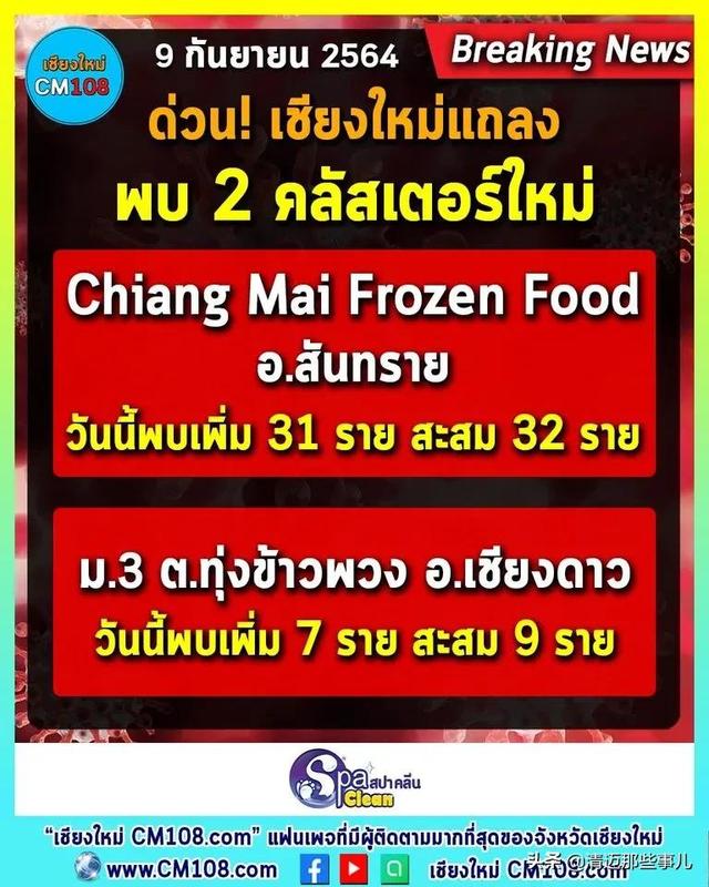 清邁暴增57例 食品廠32人感染 Kks資訊網