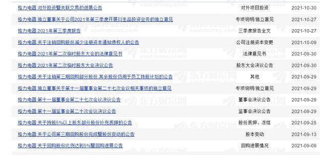（000651）格力电器 股价跌得让你没有脾气 小散的你抄底吗？