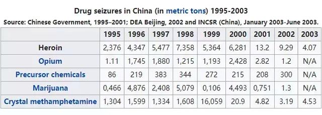 可卡英因从什么植物中提取答案