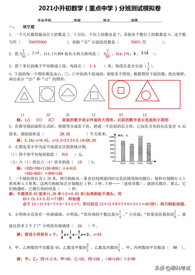 小升初数学重点中学分班试卷（21套）题型丰富，上重点班必备