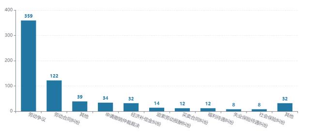 市值观察丨蓝月亮不“亮”了？一边变向裁员 一边给高管千万年薪
