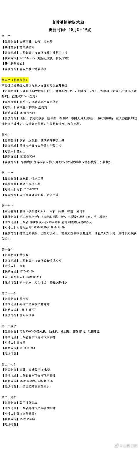 山西遭遇强降雨救援仍在进行，目前最缺这些物资