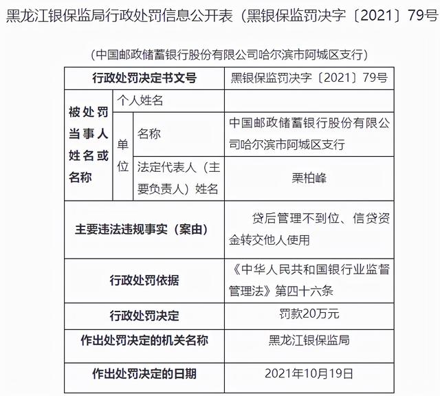 邮储银行一家分行、7家支行同一天被处罚 罚款合计210万