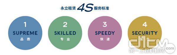 矿用机械租赁平台