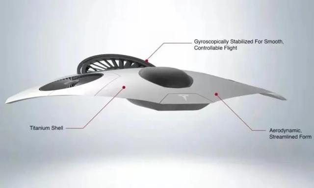 马斯克要造电动飞机了，又是高端独树一帜，这次牛皮会吹破吗？
