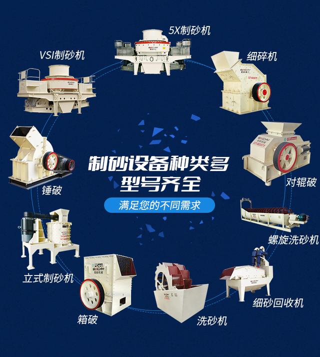 时产500吨鹅卵石砂石生产线
