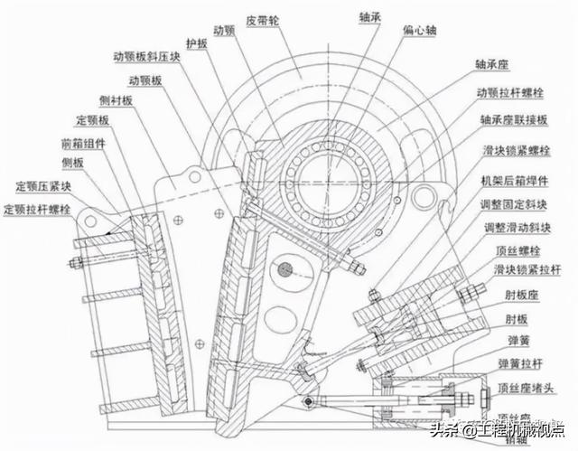 龙海复摆颚式破碎机