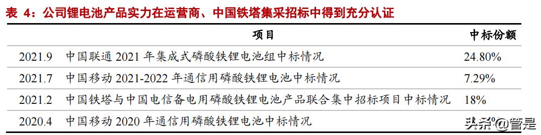 中天科技专题报告：低估的海缆龙头，光伏储能驱动成长