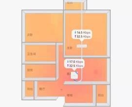 壕无人性，华为路由一张报告看清WiFi覆盖率