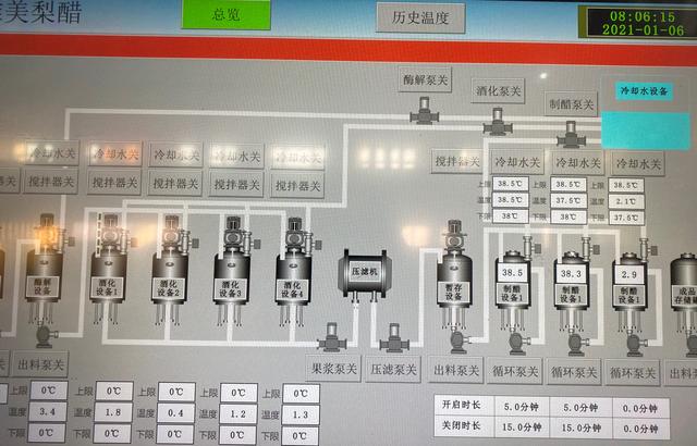 国家严查冰乙酸配制食醋，6000家小微作坊何去何从？8