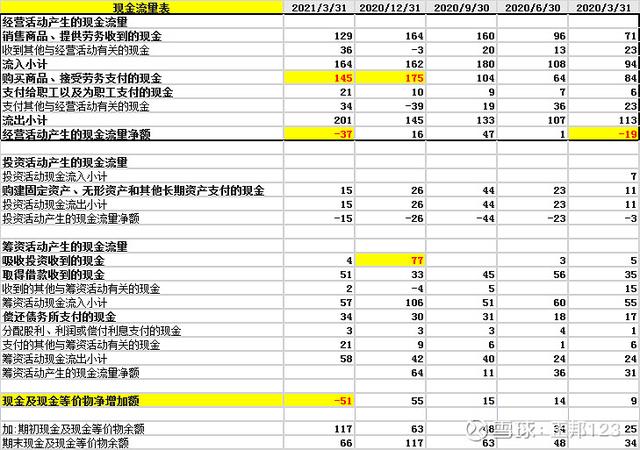 到底哪头猪，会倒在这个冬天？