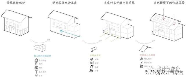 农村公路建设工程展版
