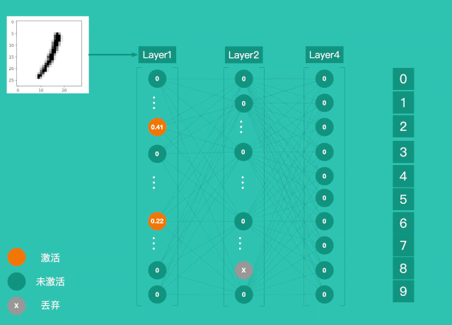 demo是什么意思demo老师是什么意思