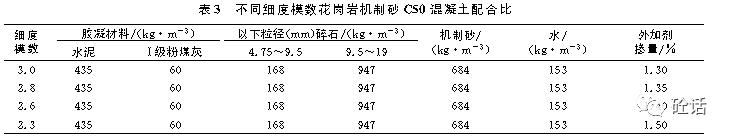 岳阳小型轮式洗砂机规格