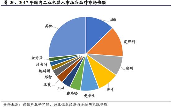 亚威机械柴油动力制砂机