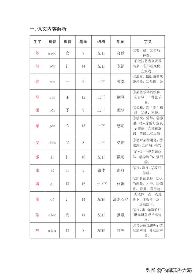 轰隆隆类似的词语