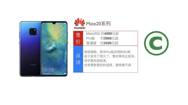 我想买部华为手机，怎么选？-第14张图片-9158手机教程网